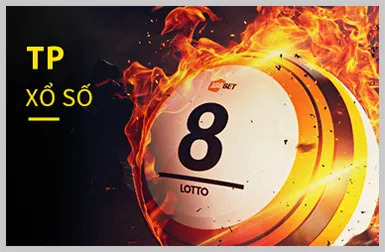 Xổ số 78win okvip