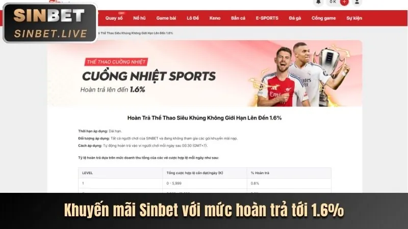Cập nhật chính sách và quy định cá cược